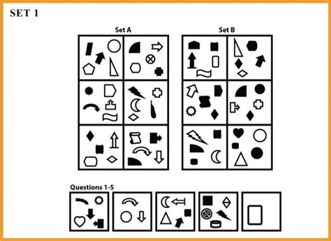 abstract reasoning tips ucat|UCAT Abstract Reasoning [Definitive Guide] .